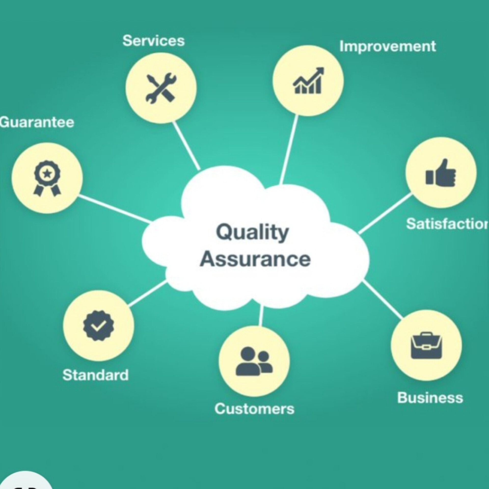 کنترل کیفی خارجی دوره تابستان_ EQAP 42